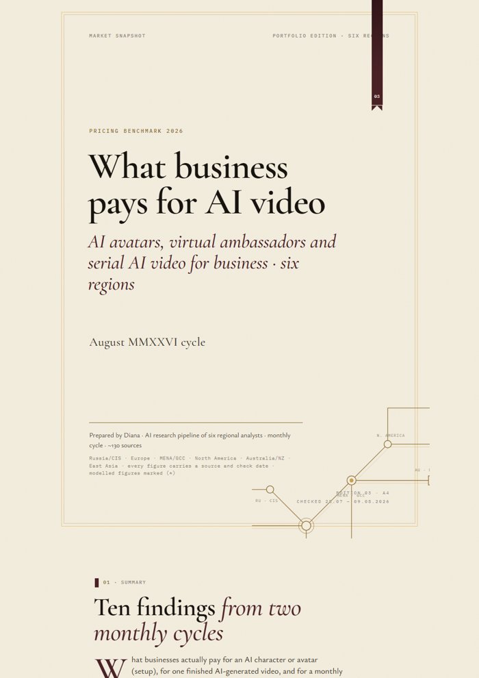 Market snapshot: what business pays for AI video